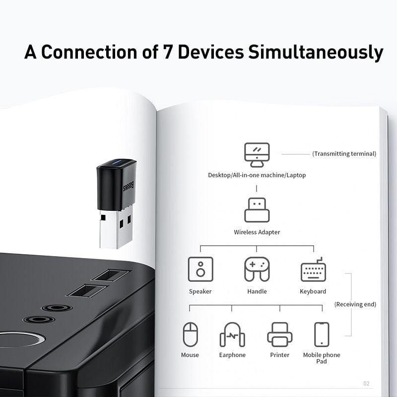 Adaptador bluetooth 5.1 da Baseus